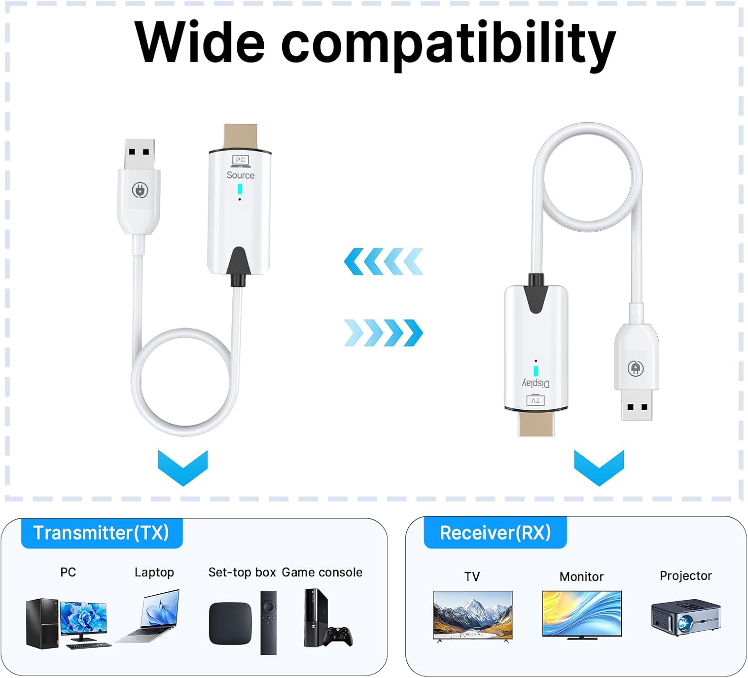 Thumbnail 1 de OiDiPi Wireless HDMI Transmitter and Receiver 1080P