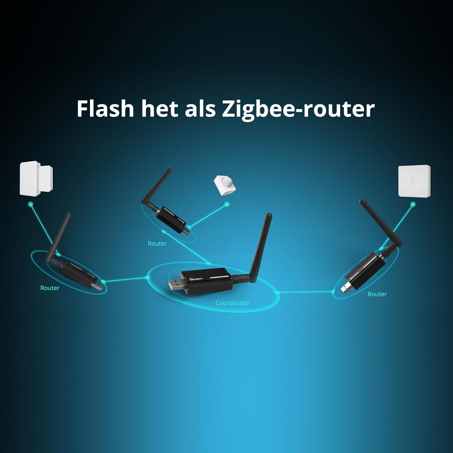 Detalle de SONOFF Universal Zigbee 3.0 USB Dongle Plus ZBDongle E Gateway with Antenna