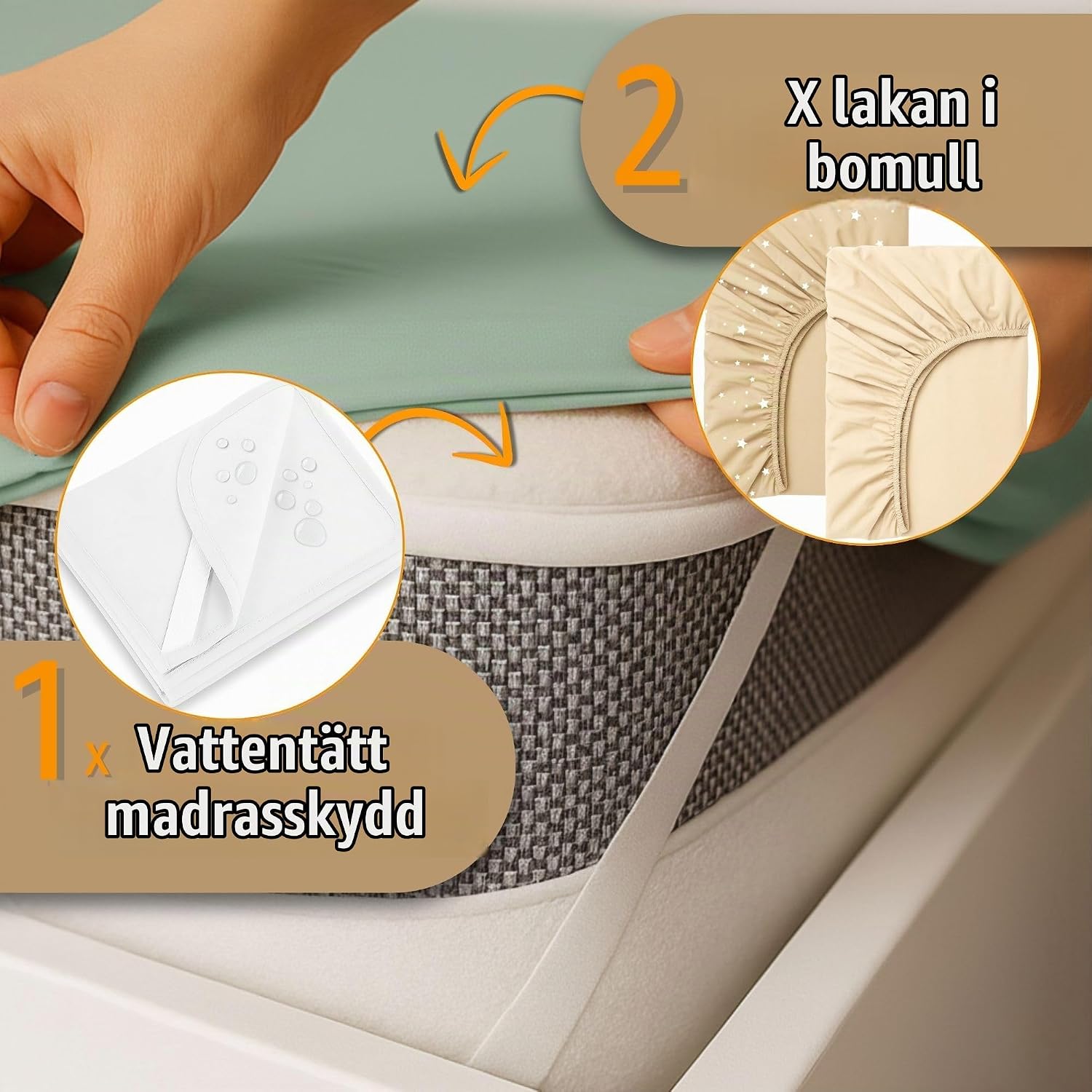 Detalle 2 de Totsy Baby dra-på-lakanset 55x90 cm med två lakan och vattentätt madrasskydd