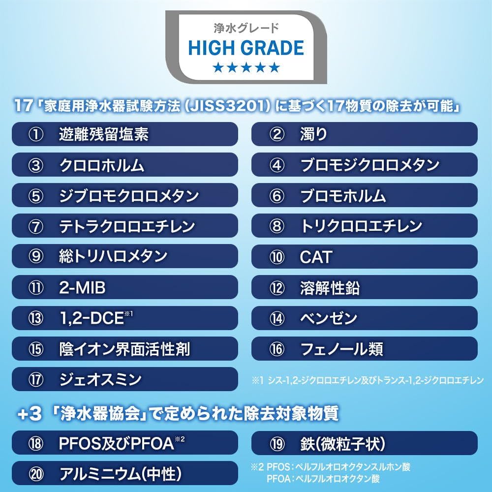 Detalle de 三菱ケミカル・クリンスイ MONO MD1-BK 蛇口直結型浄水器 マットブラック・3段階切替