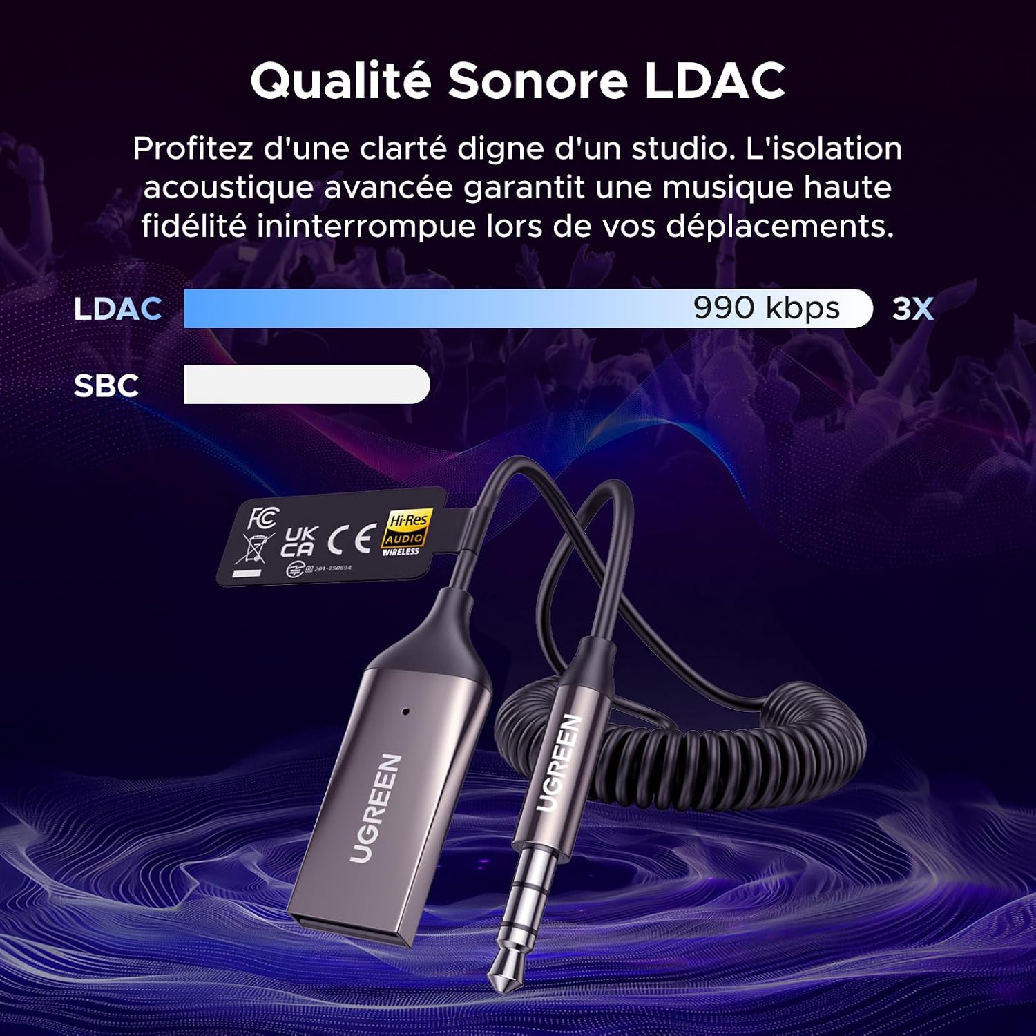 Thumbnail 4 de UGREEN LDAC Adaptateur Bluetooth 6.0 pour voiture ⚡
