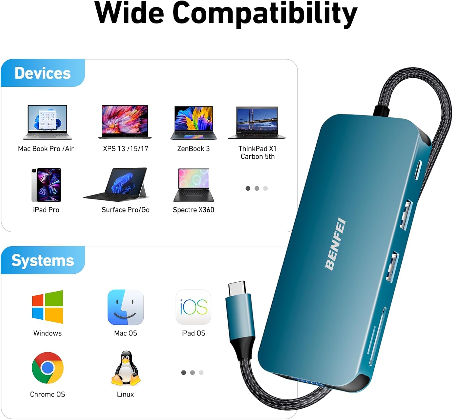 Detalle 2 de BENFEI USB‑C Docking Station MST Hub 11‑in‑1 mit 2× HDMI 4K, VGA, 5 Gbps, Ethernet und bis zu 100 W PD