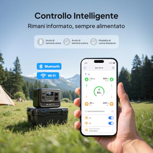 Thumbnail 7 de BLUETTI Elite 100 V2: Centrale Elettrica Portatile da 1024Wh con 1800W di Ingresso CA e 9 Porte