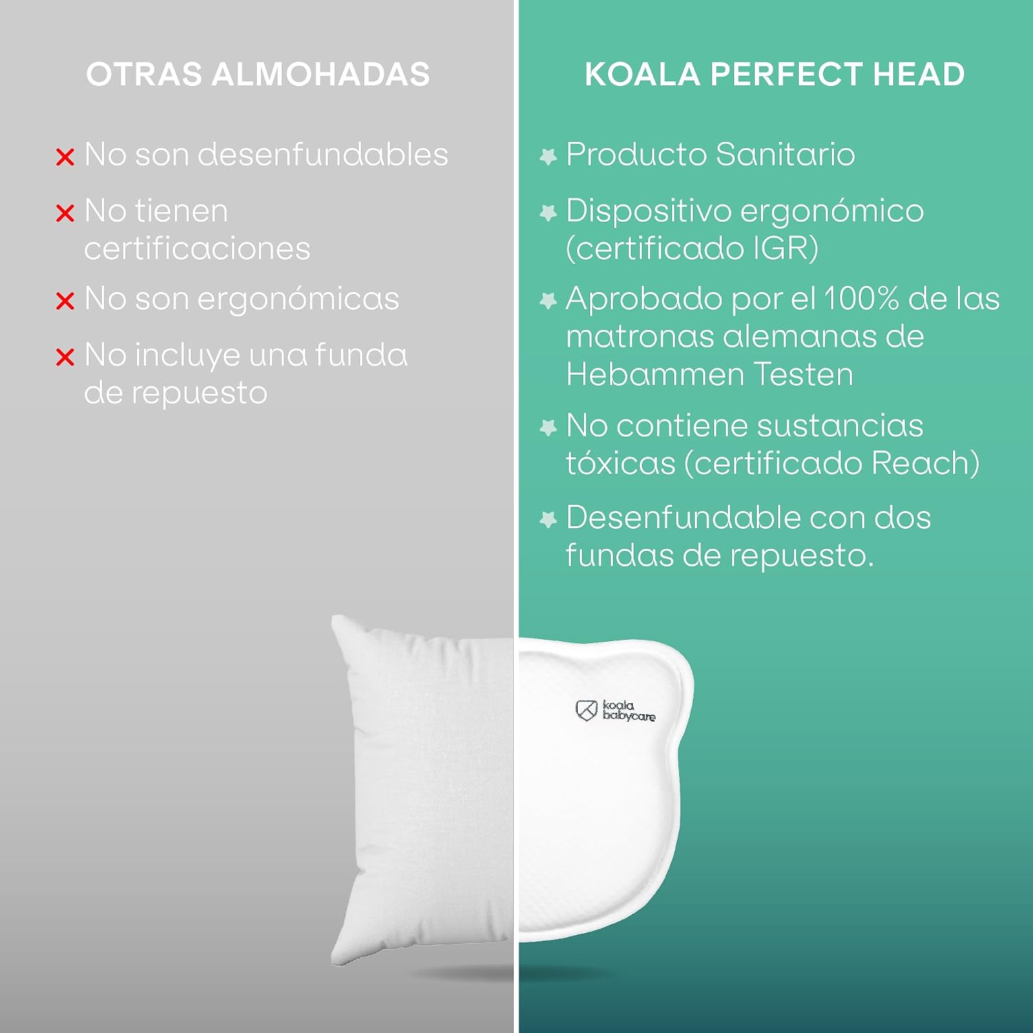 Detalle de KOALA BABYCARE Almohada antiplagiocefalia Memory Foam