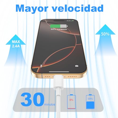 Detalle de BSTOEM Cable Cargador USB-C 2m y 1m