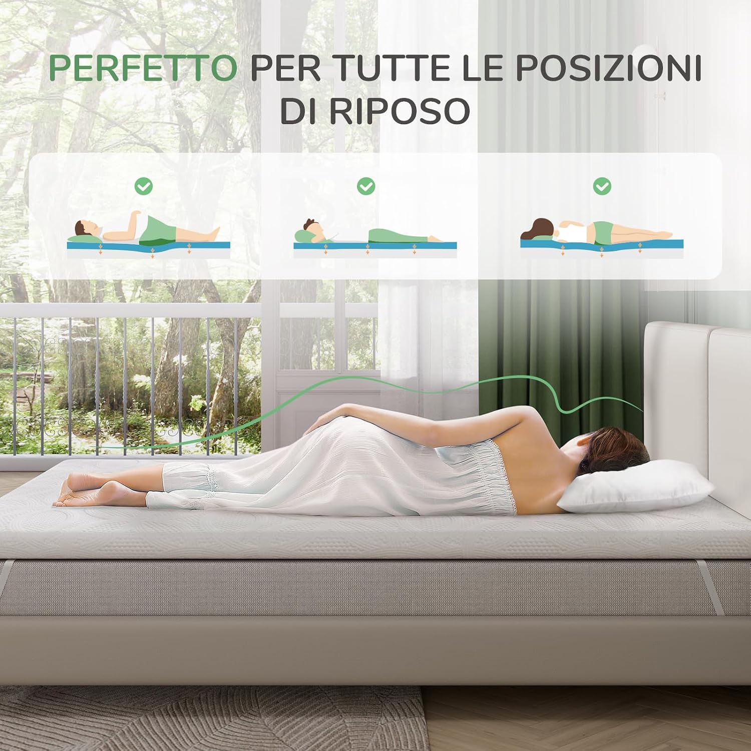 Thumbnail 1 de Novilla Topper 160x200: Memory Foam con Gel e Schiuma Traforata 5 cm, Tessuto Traspirante, Antiscivolo e Lavabile (Oeko-Tex Certificato)