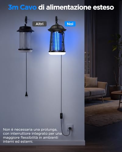 Detalle 2 de Lampada Antizanzare VIWAVE 4200V con LED 9W + UV-A 15W, 3 m di cavo, uso interno/esterno