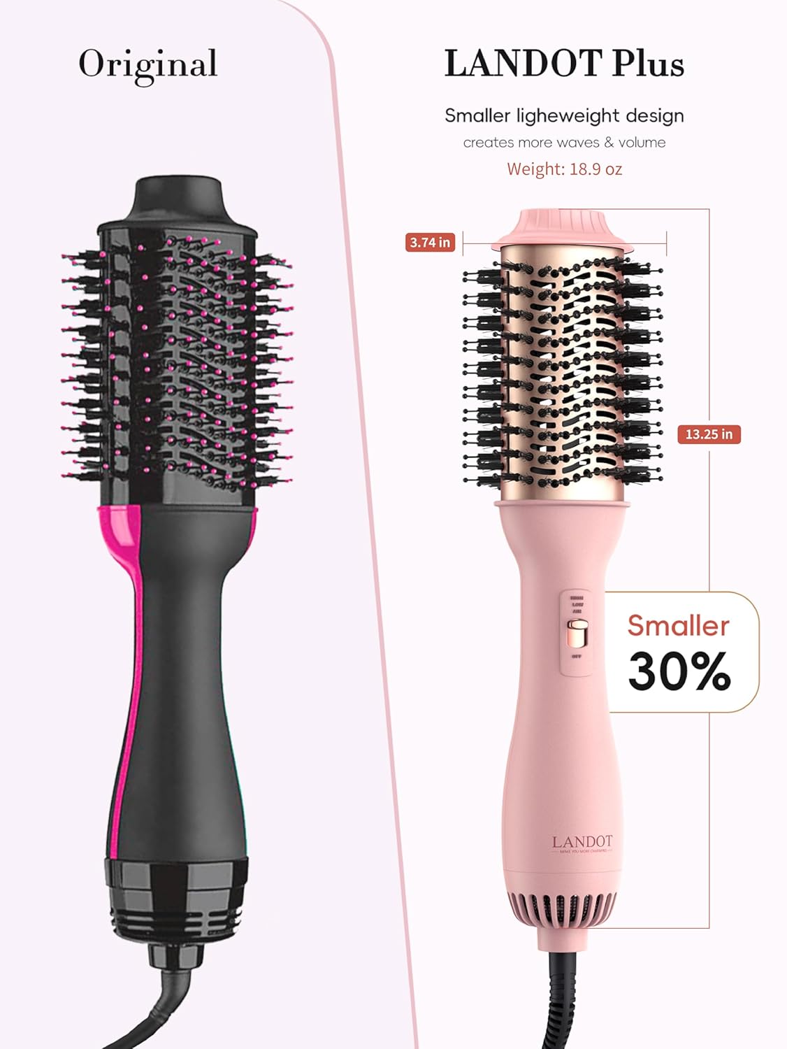 Thumbnail 4 de LANDOT Hair Blow Dryer Brush One-Step