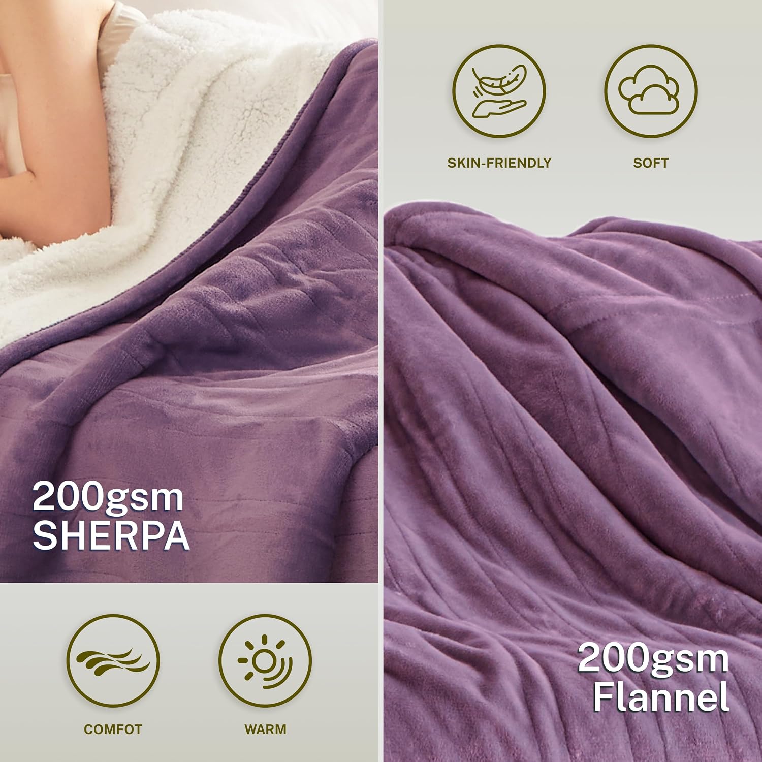 Detalle de Cozorbt HLT1-LT-F Electric Throw Blanket, 50 x 60 in, Reversible Flannel and Sherpa