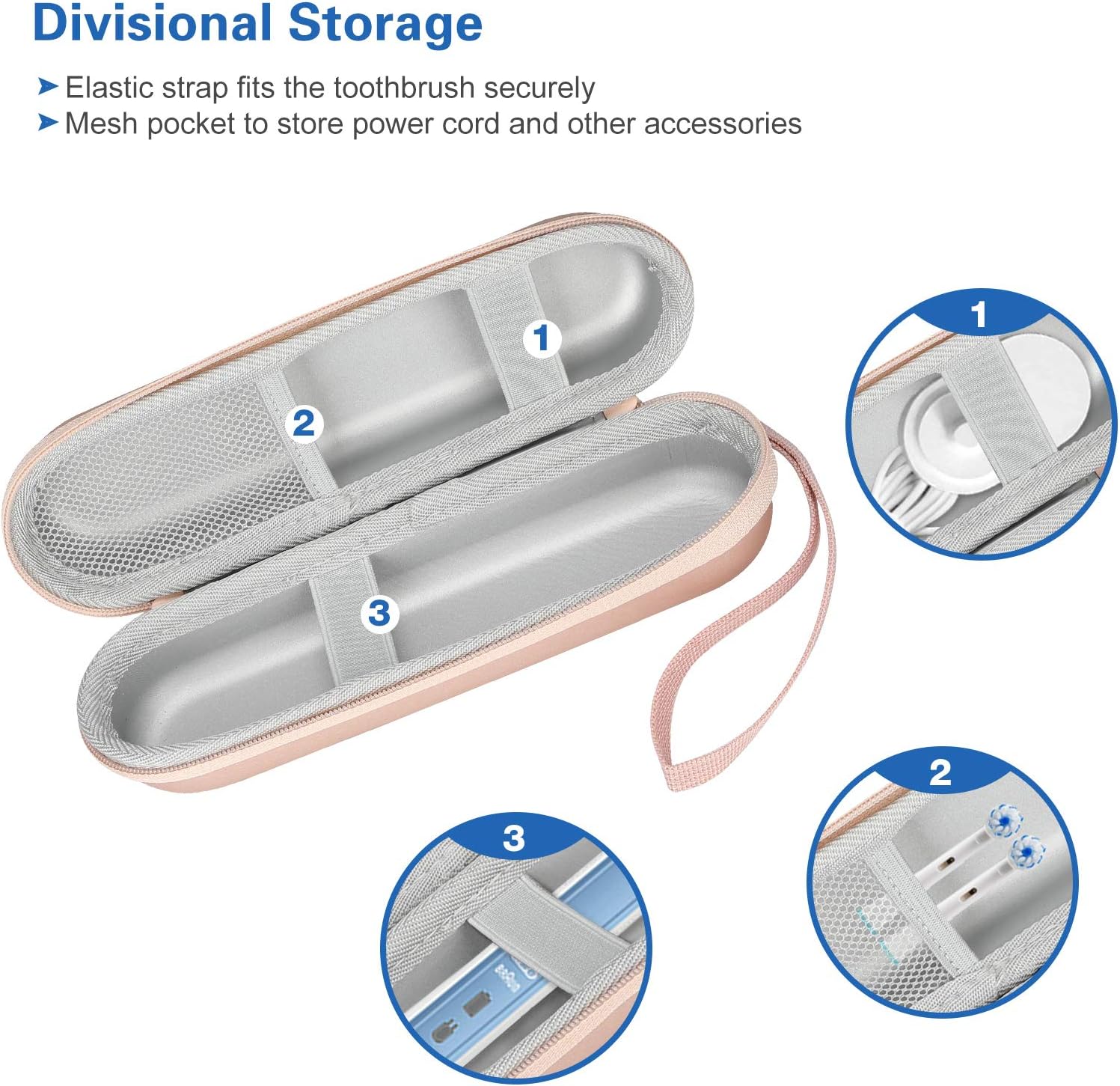 Detalle de ProCase elektrischer Zahnbürsten-Travel-Case Etui für Oral-B & Philips Sonicare (Roségold)