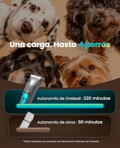 Detalle 2 de oneisall Cortapelos silencioso 4 en 1 para perros y gatos con luz LED (Azul) – Aseo completo y suave