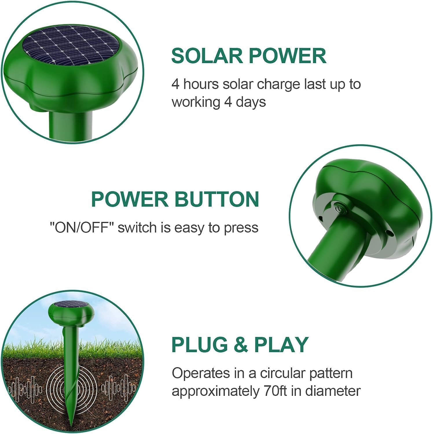 Detalle 2 de YOUKK Scaccia Ultrasuoni Solare: Repellente IP66 per giardino e fattoria