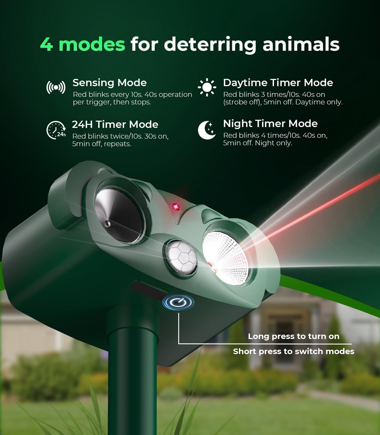 Thumbnail 6 de Zentria 2026 Upgraded Cat Deterrents for Gardens UK – Dual Ultrasonic & Infrared, Solar Powered