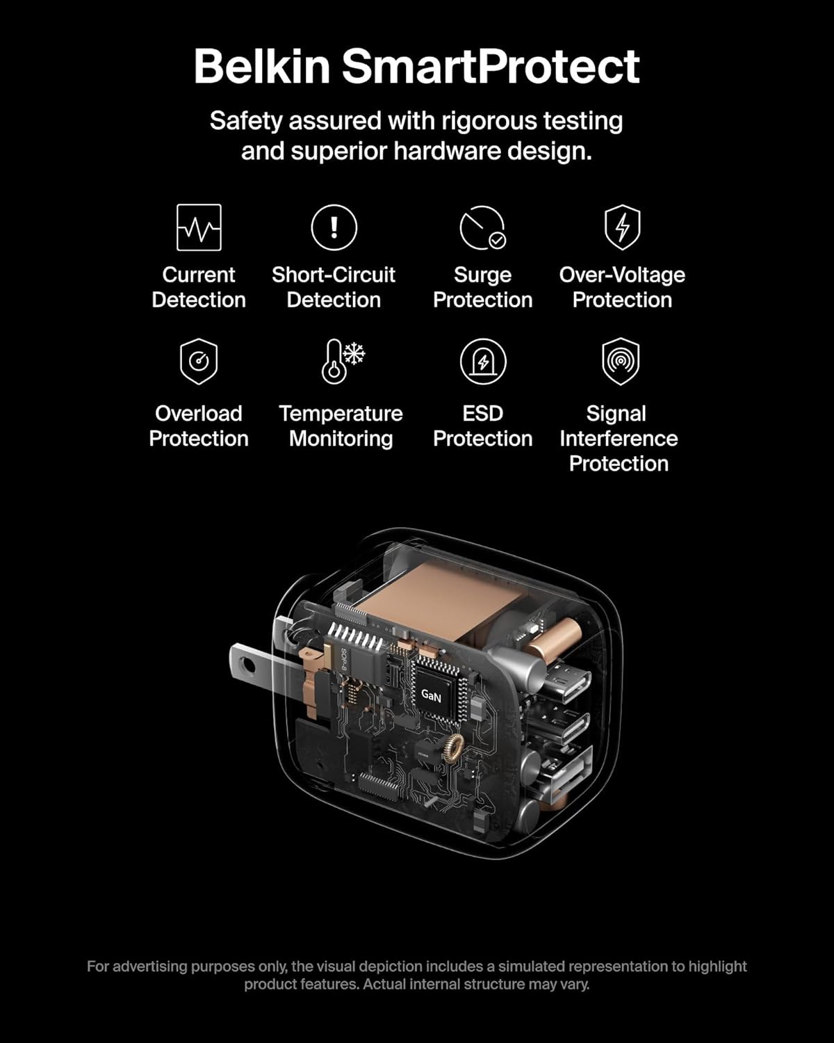 Thumbnail 4 de Belkin 70W GaN 3-Port USB-C Charger Block (2x USB-C, 1x USB-A) for Fast Charging