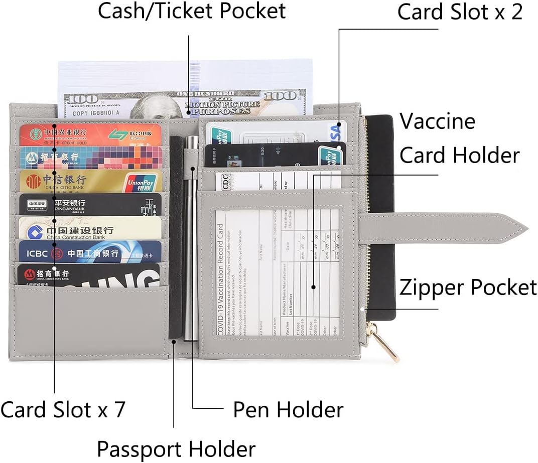 Thumbnail 4 de VanFn RFID Travel Passport Wallet