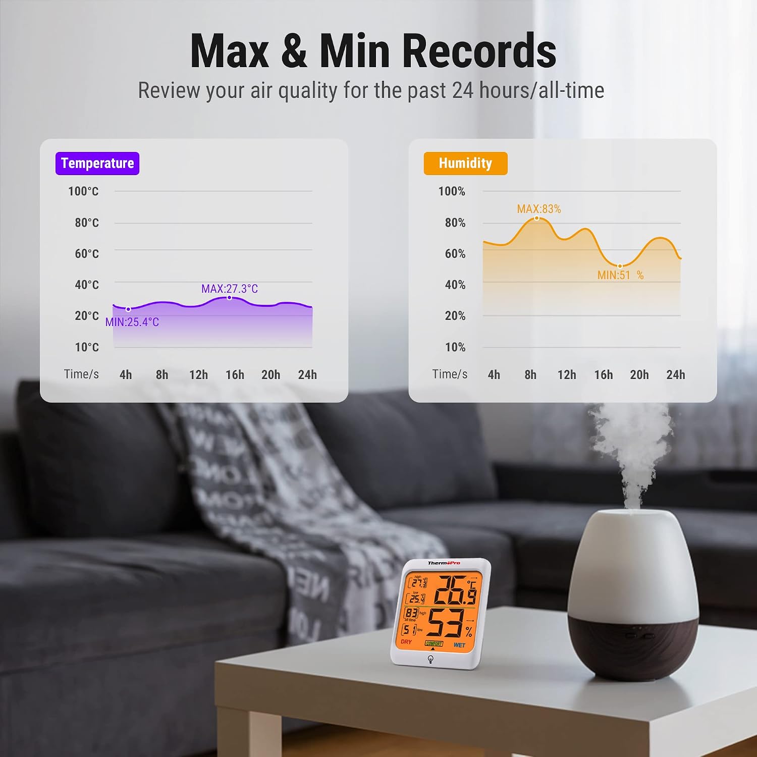 Thumbnail 5 de ThermoPro TP53 Indoor Humidity Gauge 2-pack 🌡