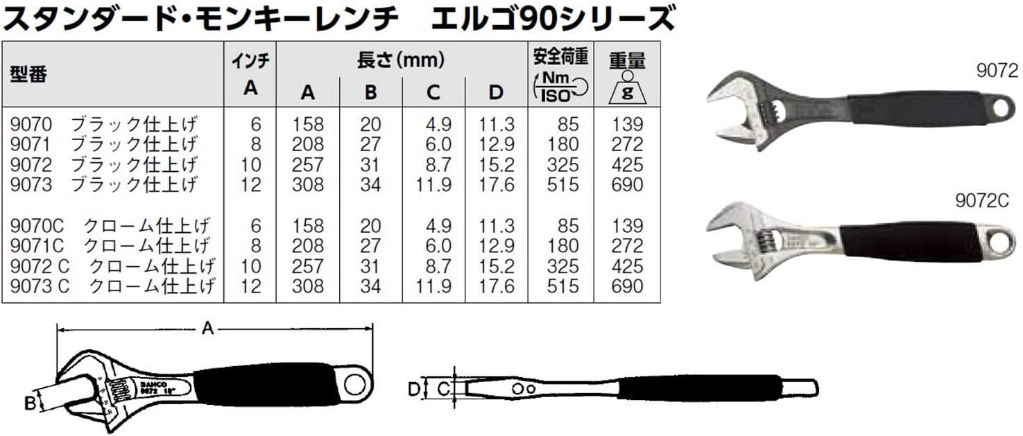 Thumbnail 1 de Bahco 9071C Chrome Adjustable Wrench 8in: a reliable everyday tool