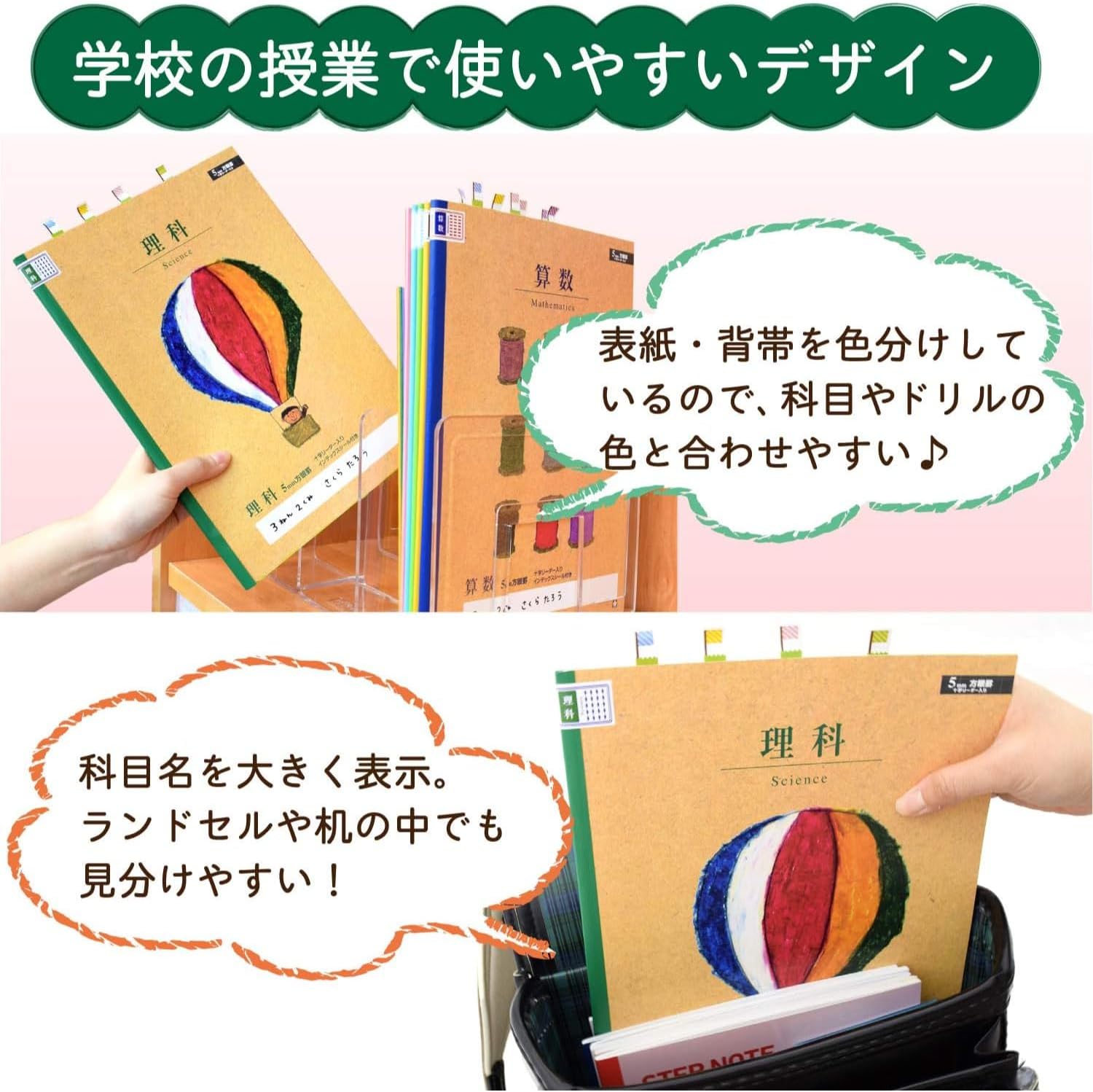 Detalle de サクラクレパス NP942(3) 理科学習帳 A4・5mm方眼・十字リーダー入り 3冊