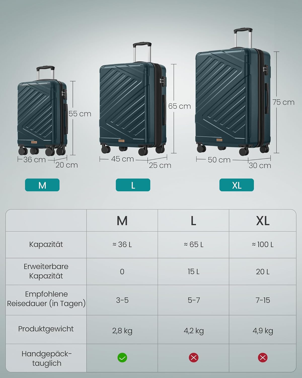 Thumbnail 5 de SONGMICS Reisekoffer L65 ABS mit TSA-Schloss, erweiterbar auf ca. 80 L, dunkeltürkis – 65 cm