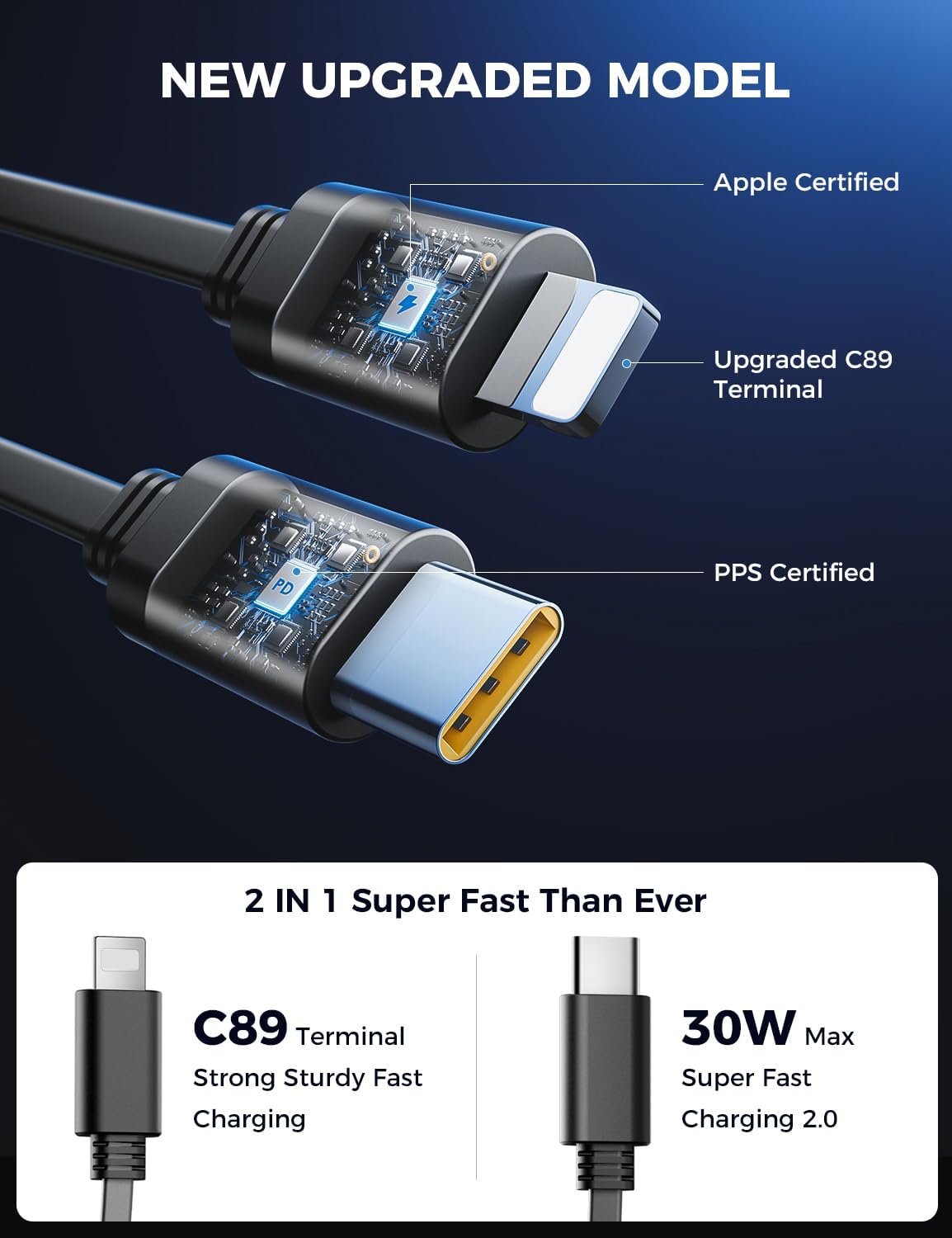 Detalle de SUPERONE Retractable Car Charger with 2.6ft Cord