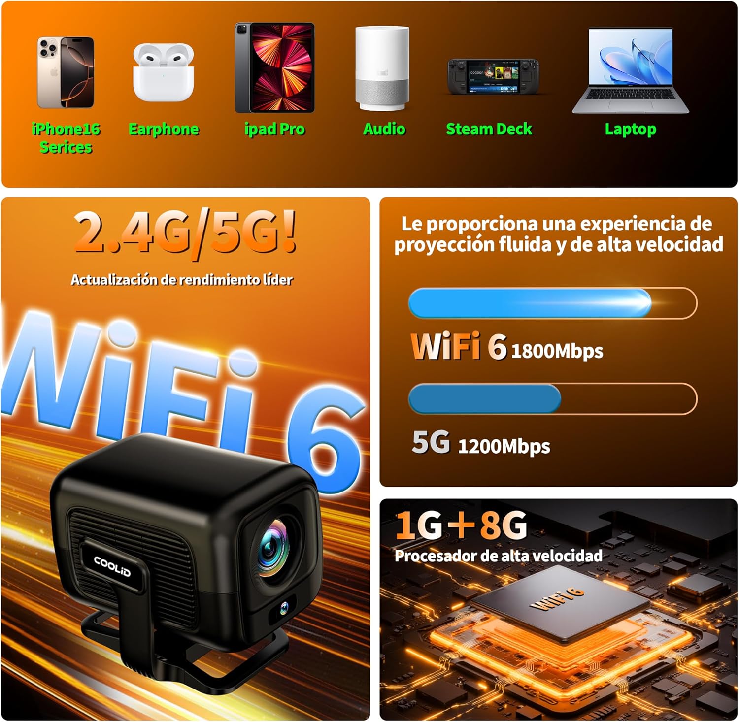 Thumbnail 5 de 📽️ Proyector 1080P Nativo WiFi 6 BT 5.4 Mini Portátil Autofoco