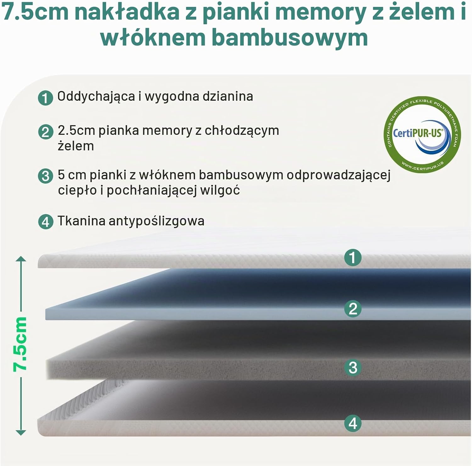 Thumbnail 1 de Novilla materac nawierzchniowy 140 × 190 cm, 7,5 cm, pianka żelowa memory
