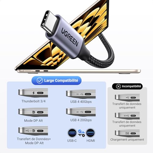 Detalle de UGREEN Câble USB-C vers HDMI 4K60Hz 18Gbps Thunderbolt 4 — 2 m