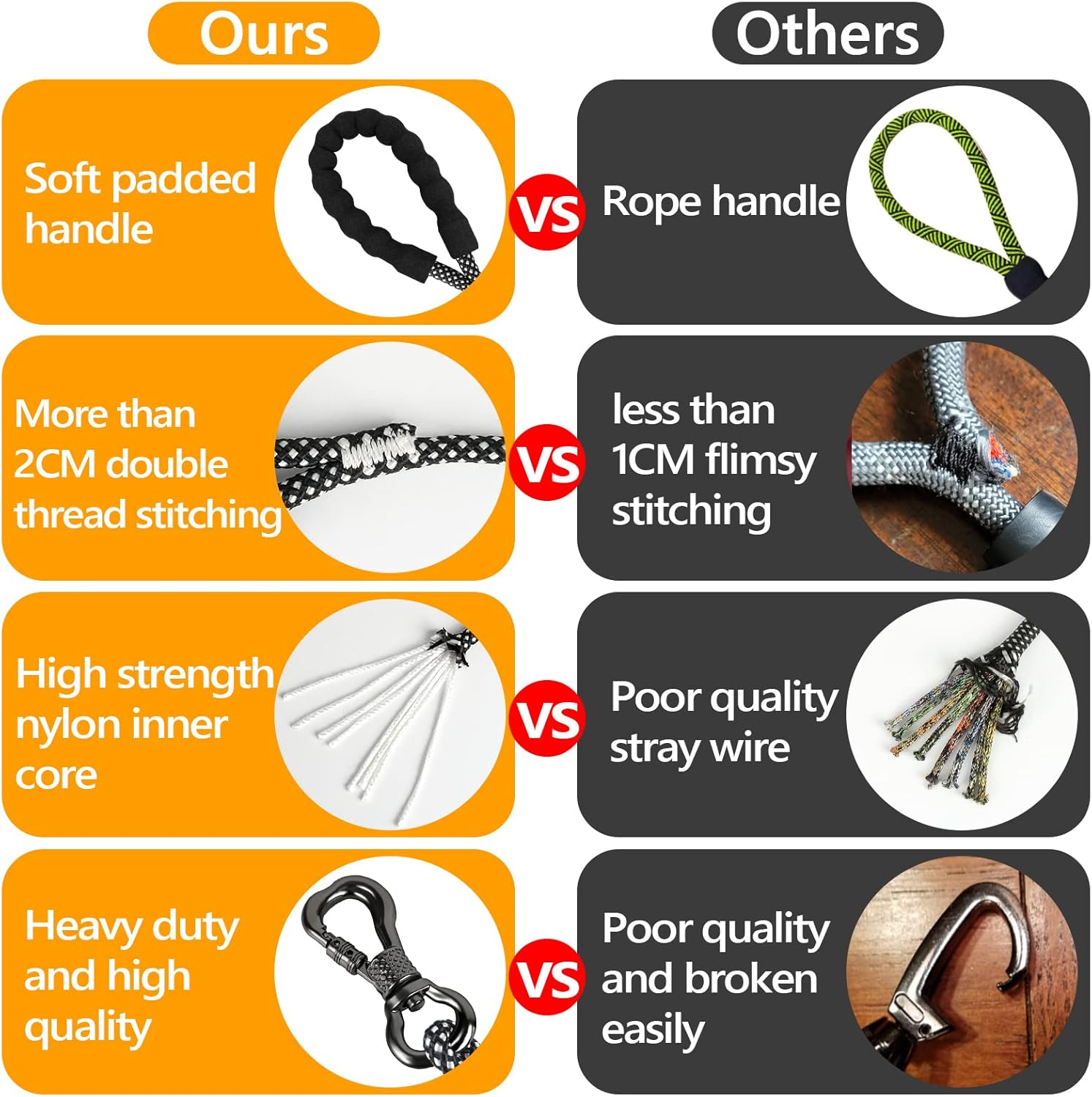 Detalle de NTR Heavy Duty Dog Leash (30FT) Reflective Rope with Swivel Lockable Hook and Padded Handle