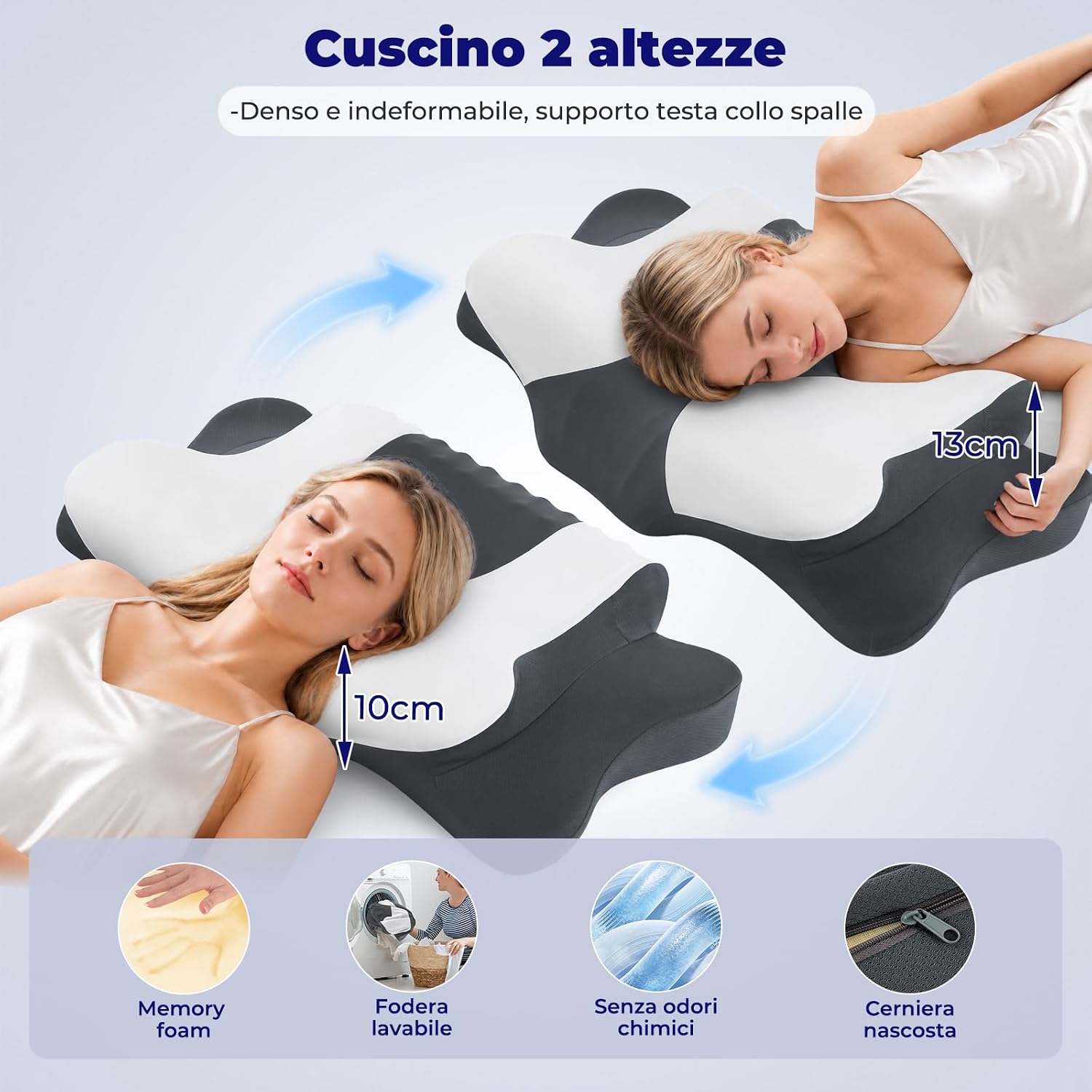 Detalle 2 de DONAMA Cuscino Cervicale Memory Foam Farfalla – Supporto ergonomico per collo, spalle e testa