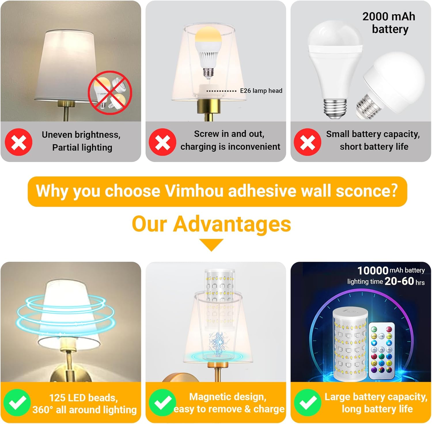 Detalle 2 de Vimhou Peel and Stick Wall Sconces (Set of 2) — Battery-Powered, No-Drill LED Wall Lamps with Magnetic Corn Bulbs