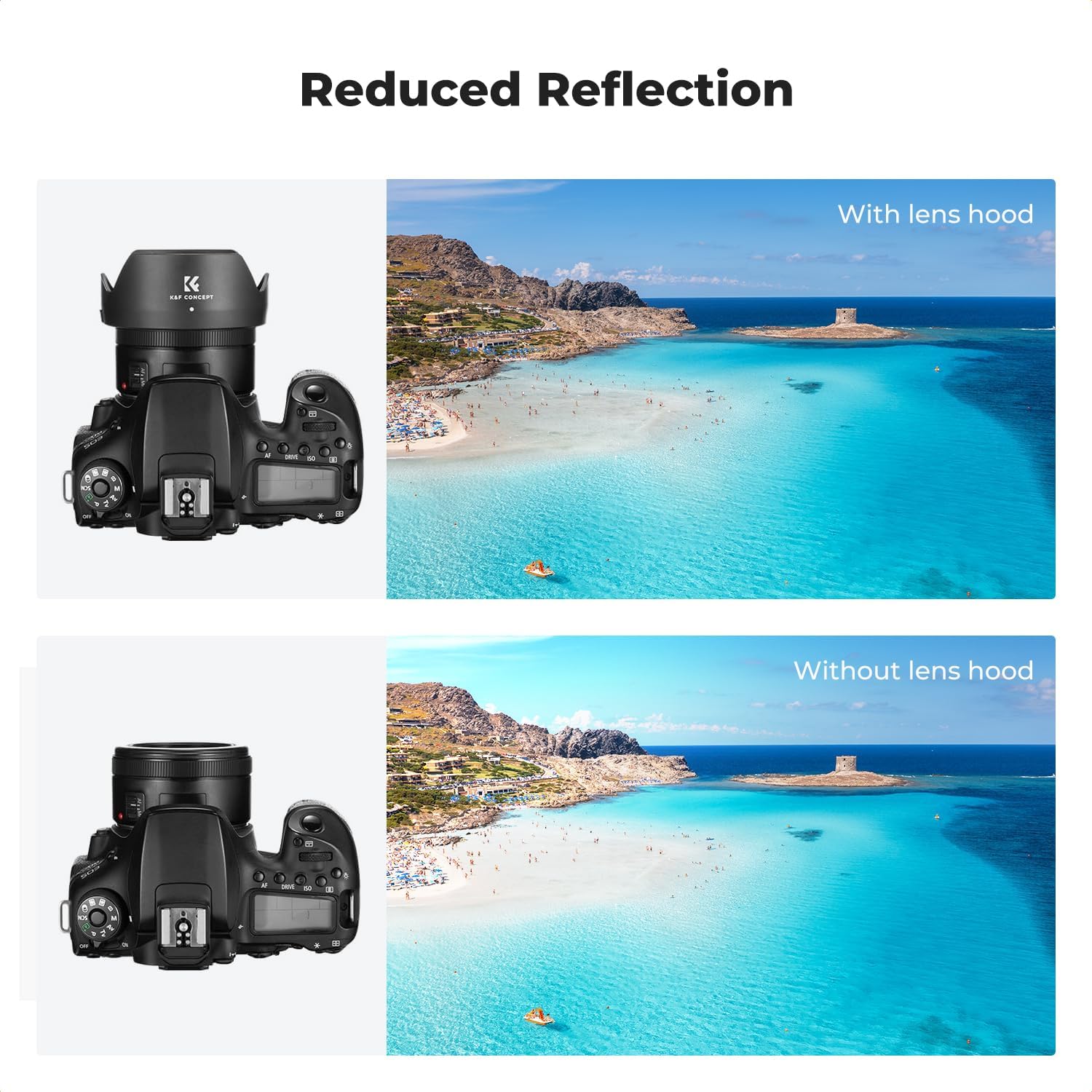 Thumbnail 5 de K&F CONCEPT EW65C parasol reversible para Canon RF 16 mm F2.8 STM