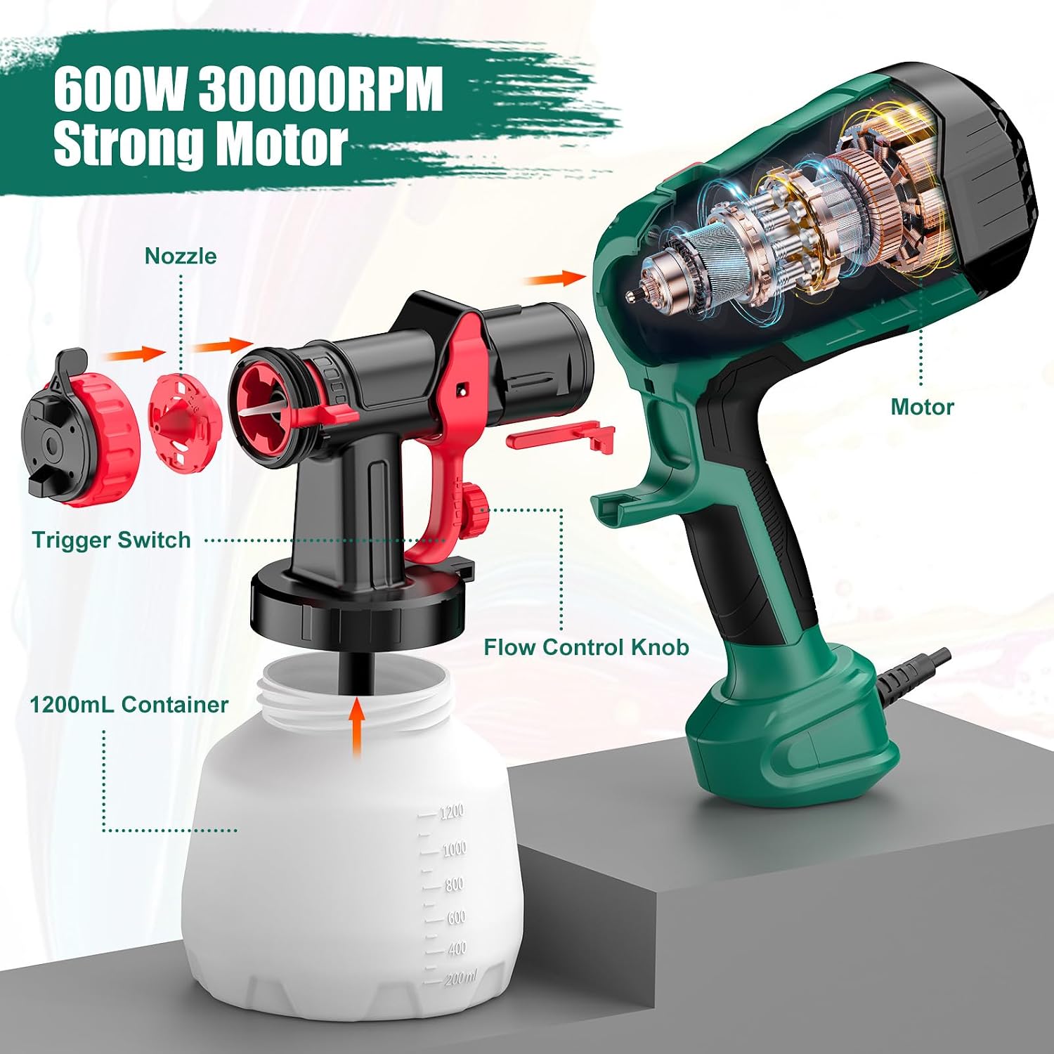 Detalle de HYCHIKA 600W Paint Sprayer with 1200ml Tank – HVLP, 4 Nozzles, 3 Spray Modes