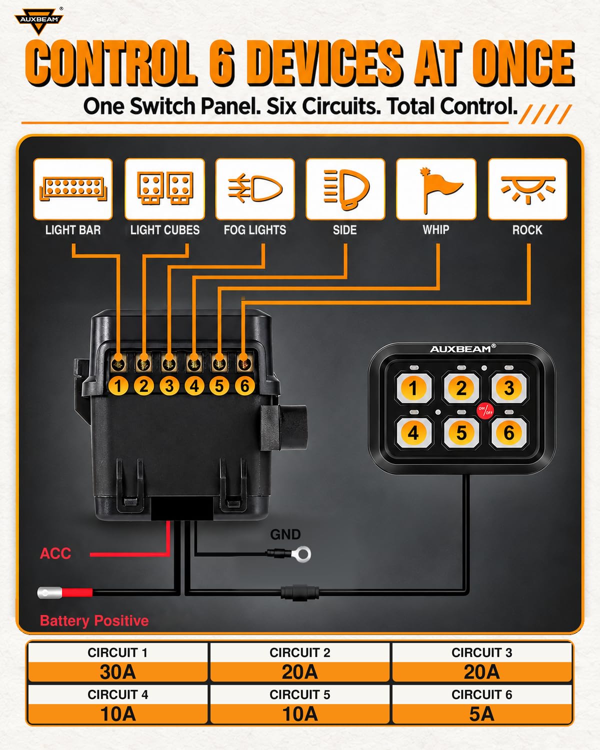 Thumbnail 4 de Auxbeam BC60 6-gang switch panel for vehicle