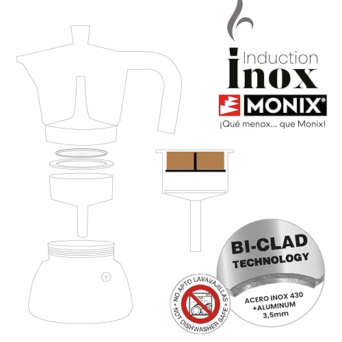 Detalle de Monix Induction Inox: Cafetera italiana de inducción, 6 tazas en negro