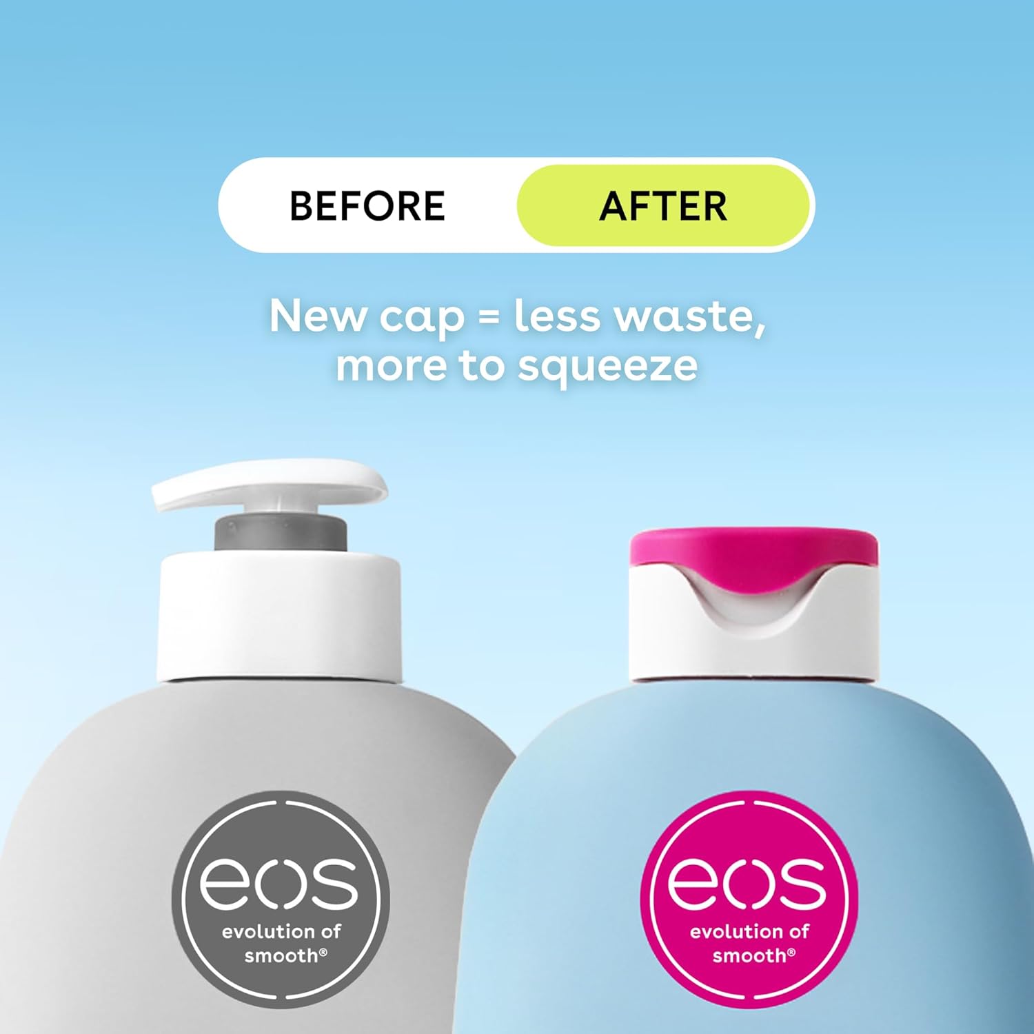 Thumbnail 1 de EOS Shea Better Sensitive Skin Body Lotion – Fragrance-Free, 16 fl oz