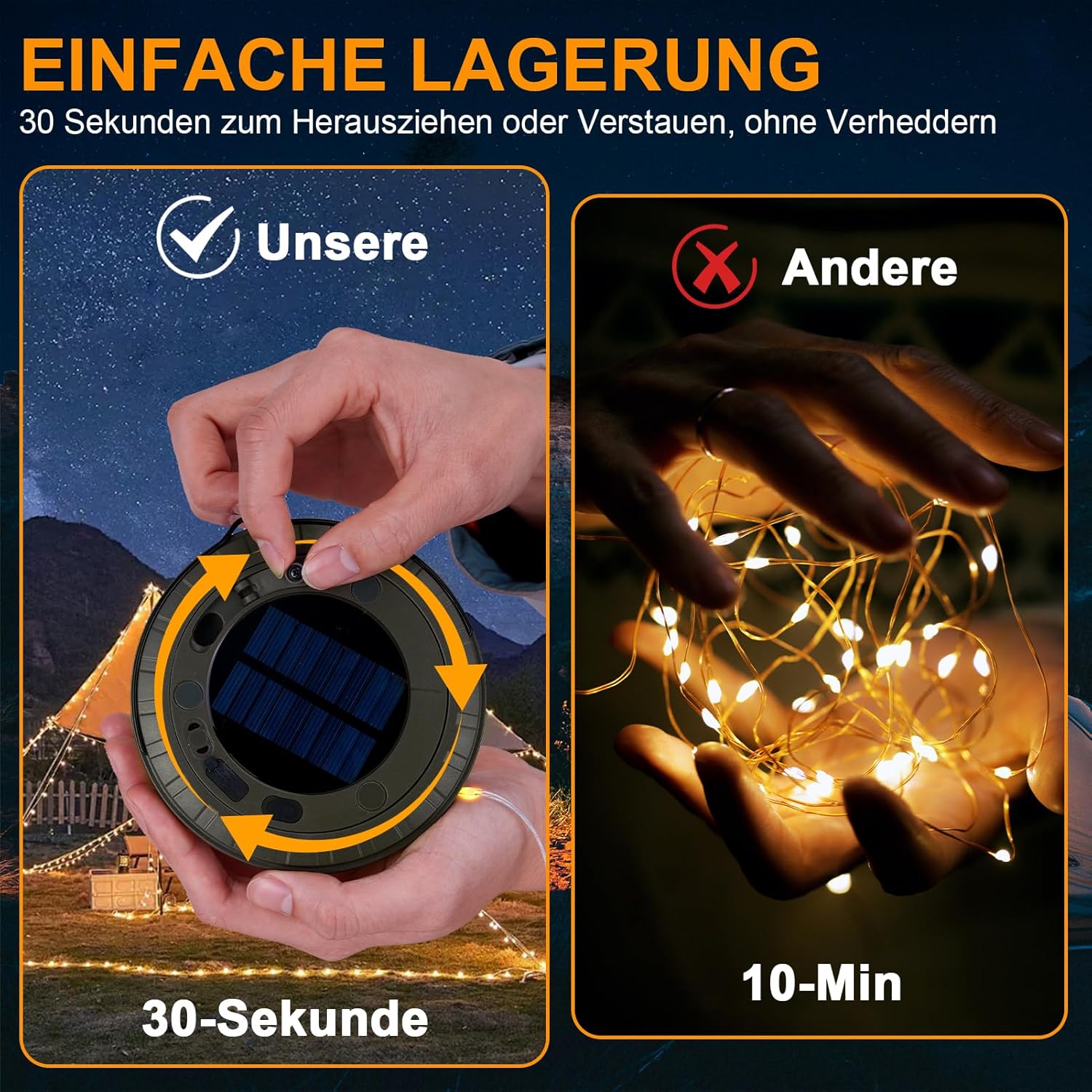 Thumbnail 2 de RISEMART Camping Lichterkette aufrollbar 10 m mit Solar- & USB-C Laden, 5 Beleuchtungsmodi