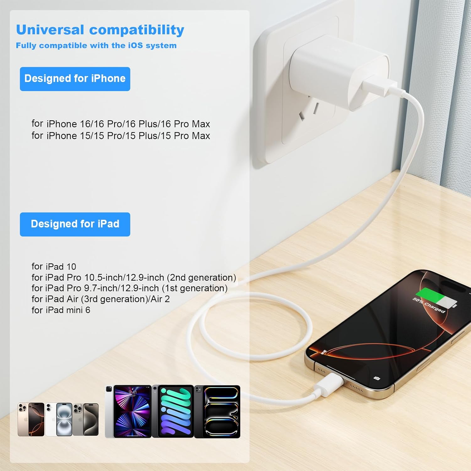 Thumbnail 4 de USB C Charger Cable 2Pack: USB A to USB C 1m + 2m for Fast Charging