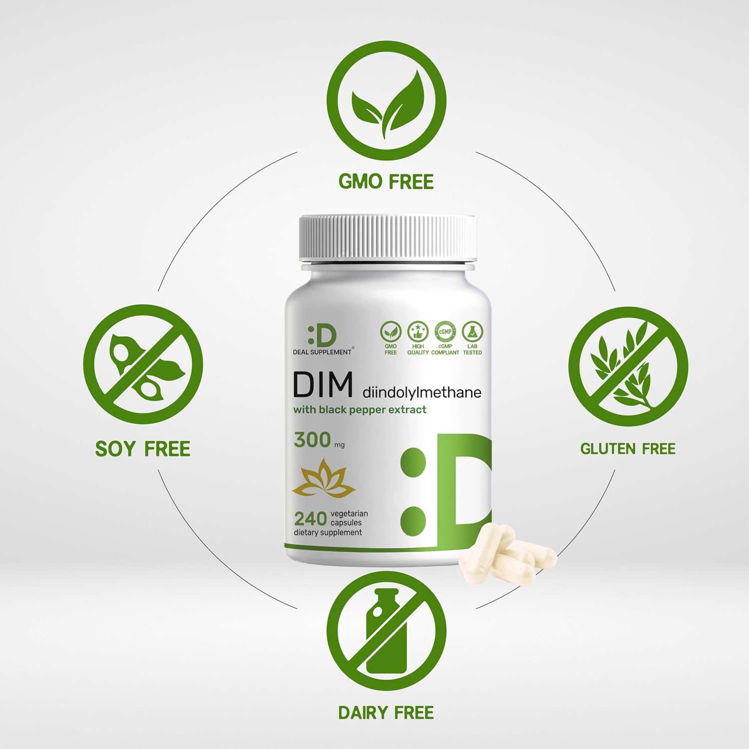 Detalle 1 de DIM Supplement 300 mg Vegetarian Capsules