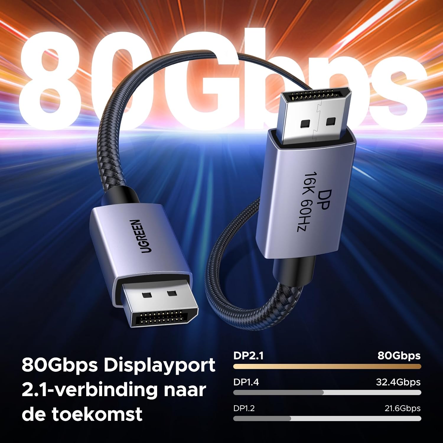 Detalle 2 de UGREEN 16K DP 2.1 DisplayPort-kabel, VESA-gecertificeerd, 0,5 m, 80 Gbps