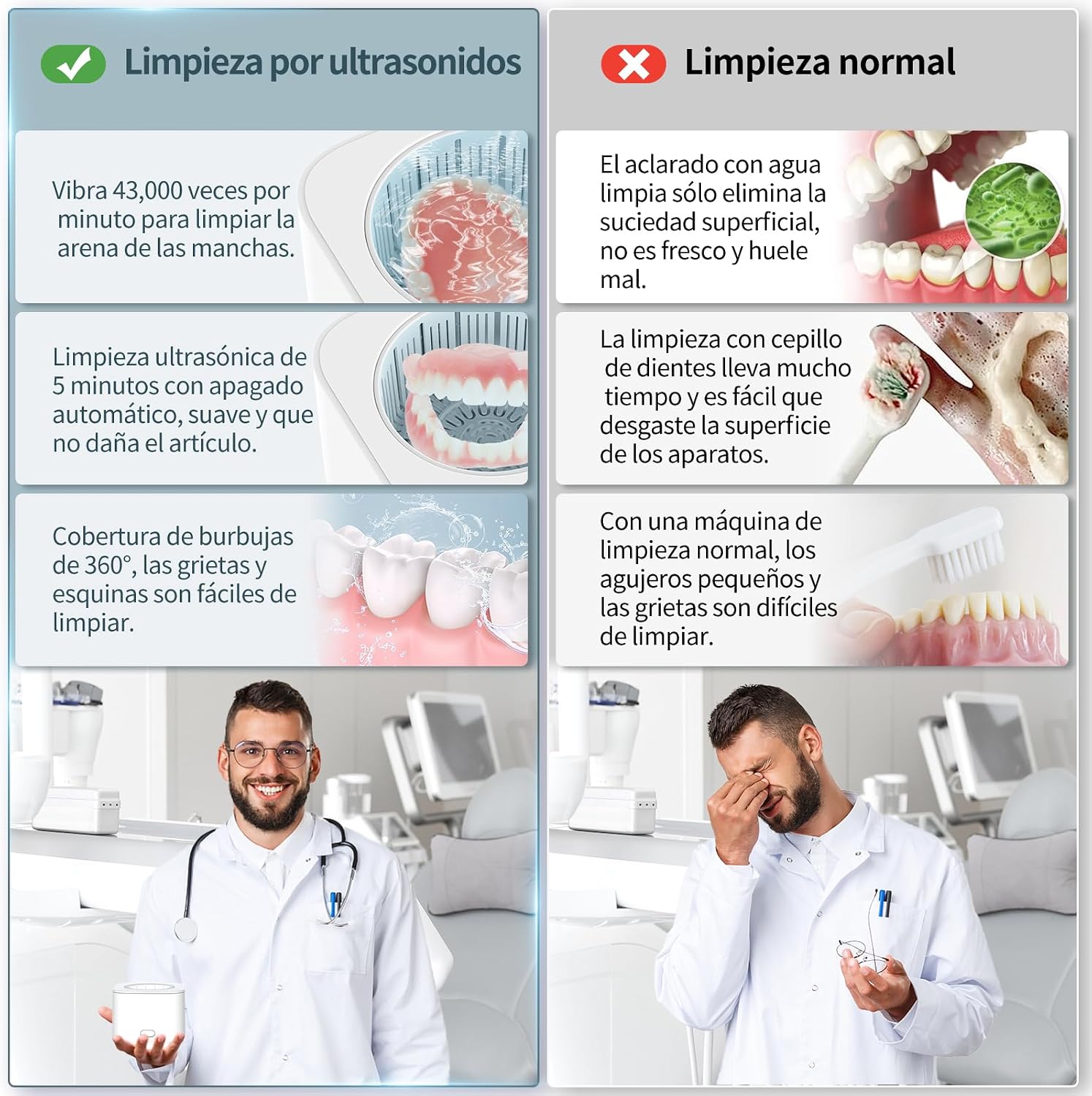 Detalle 2 de Limpiador Ultrasonidos Dental 43KHz 200ml
