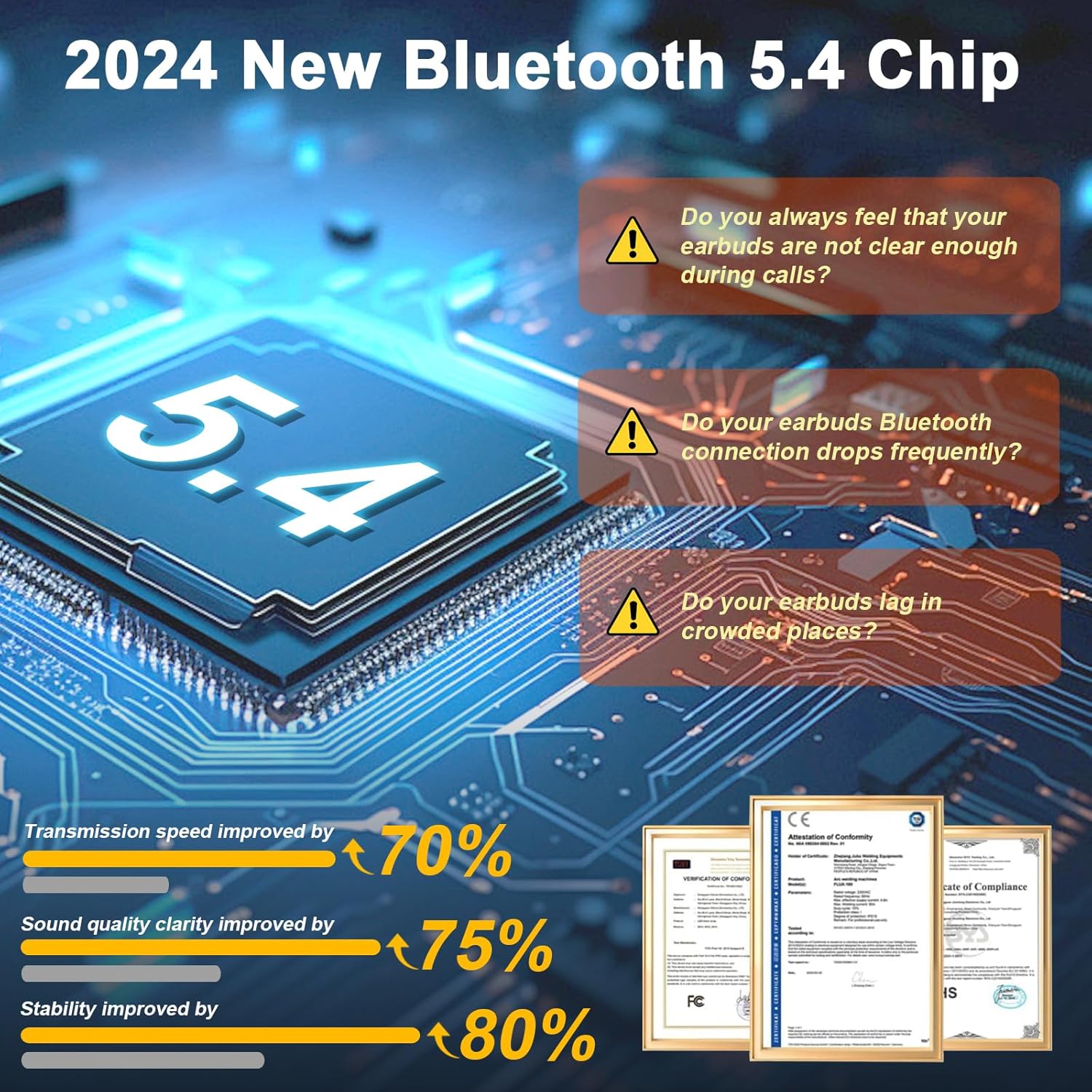 Detalle de 2026 Cuffie Bluetooth 5.4 con 50 Ore di Autonomia: Audio HiFi, ANC a 4 Microfoni e Impermeabilità IPX7