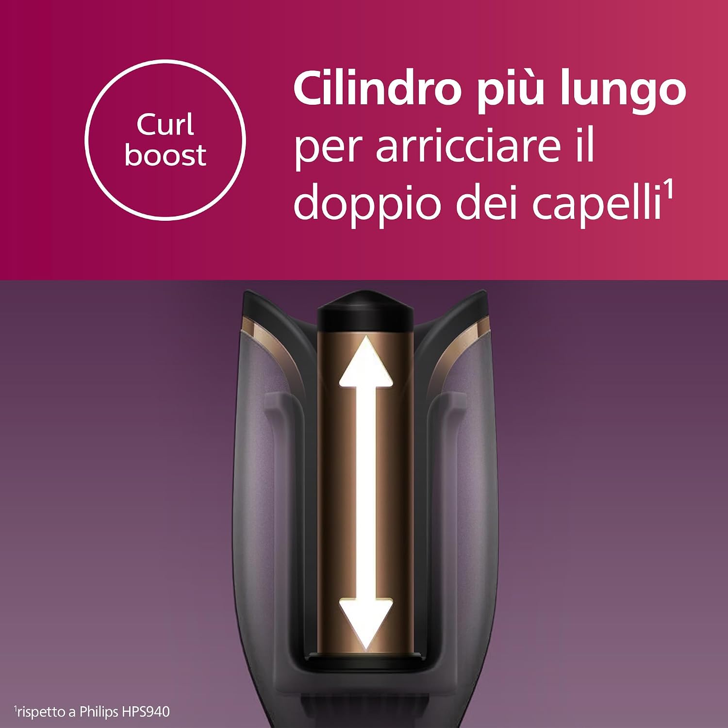 Detalle 2 de Philips Auto Curler 8000 Series arricciacapelli 27 opzioni