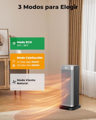 Detalle de Fitabok calefactor cerámico PTC 2000 W con modo ECO, oscilación y mando