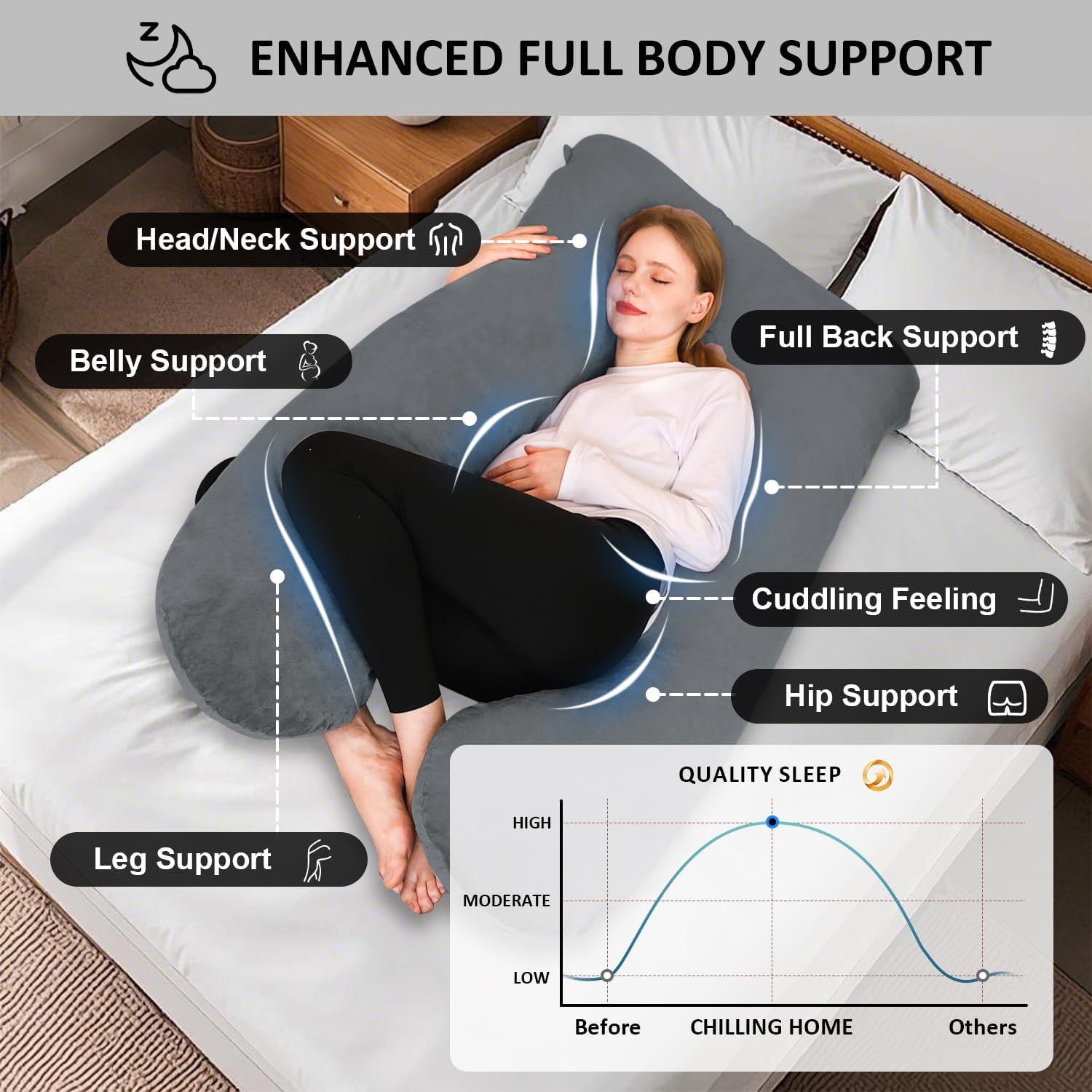 Detalle 2 de Chilling Home 55-inch U-Shaped Pregnancy Pillow with Velvet Cover