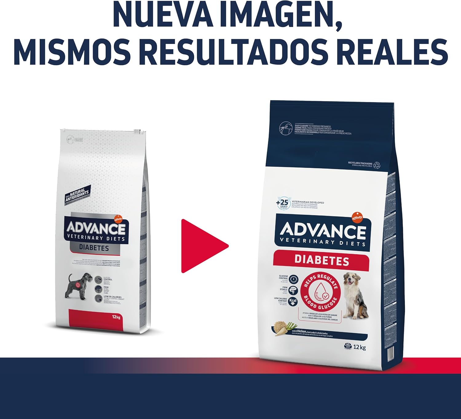 Detalle 2 de Advance Veterinary Diets Diabetes Colitis 12 kg