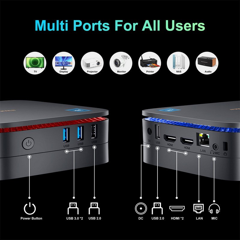 Detalle 2 de Blackview MP 60 Mini PC con Intel N95, 16GB RAM y SSD de 512GB