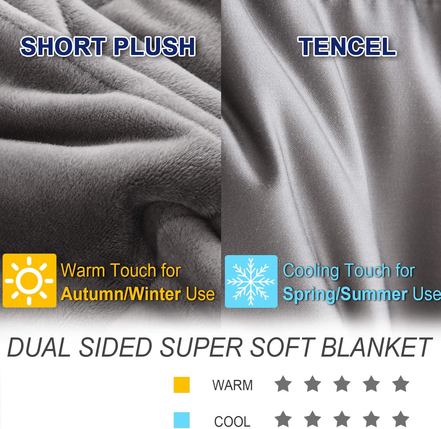 Detalle 2 de King Size Weighted Blanket 45 lb for Couples