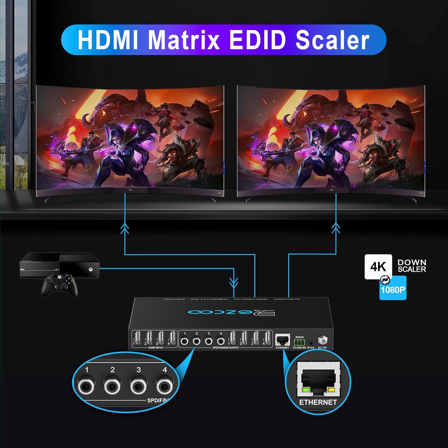 Thumbnail 2 de Matrix HDMI 4x4 4K à 60Hz HDR (HDCP 2.2) avec audio coaxial, EDID et contrôle IP/RS232 – MX44-HAS2