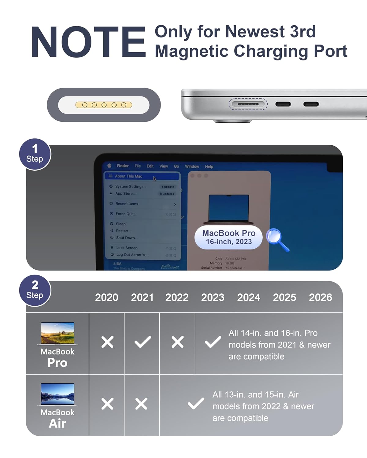 Detalle 2 de DERLULU Magnetic Charger Cable, 6.6 ft