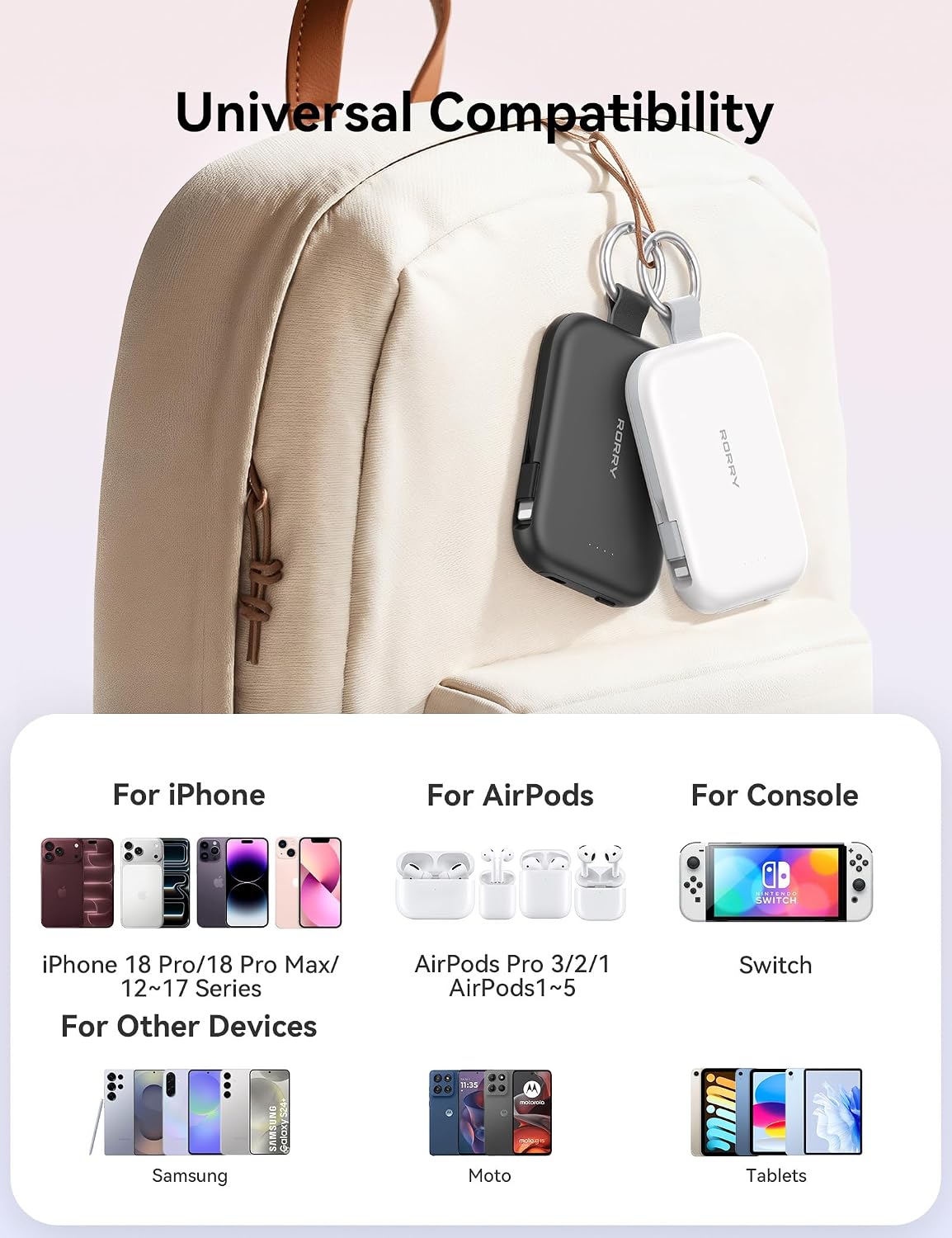 Thumbnail 4 de RORRY CharmGo T1-5000 20W 5000mAh Portable Charger with Built-In Cables